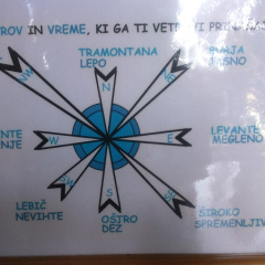 učenje vetrov