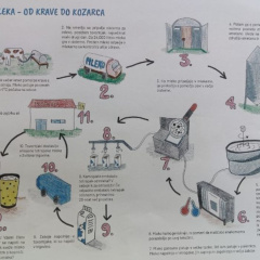 TRADICIONALNI SLOVENSKI ZAJTRK 202214