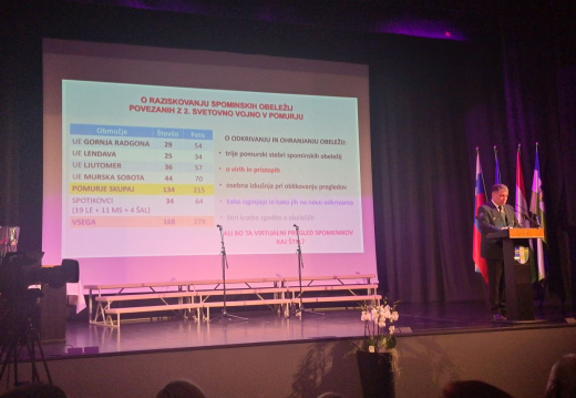 LITERARNI NATEČAJ »SPOMINSKA OBELEŽJA PRIPOVEDUJEJO 2025 12