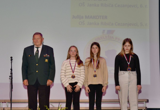 7. LITERARNI NATEČAJ »SPOMINSKA OBELEŽJA PRIPOVEDUJEJO«